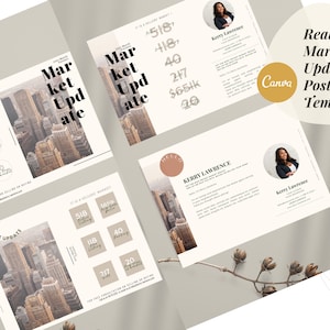 Real Estate Market Update Postcards Template | Realtor Market insight Card | Realtor Farming Card | Real estate marketing | Canva Editable