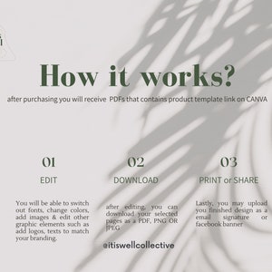 Op de afbeelding: Een witte en groene afbeelding met de tekst "It is Well" en de tekst "How it works?" De afbeelding legt uit hoe je een producttemplate kunt bewerken, downloaden en afdrukken of delen. De tekst "na aankoop ontvang je PDF's die een link naar de producttemplate op CANVA bevatten" is ook inbegrepen.