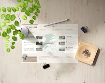 Real Estate Property Listing - What's around the Neighbourhood | Feature Sheet | Canva | Digital & Printable| Marketing Template|Editable