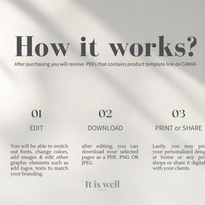 May include: A graphic with the text "How it works?" and numbered steps: Edit, Download, and Print or Share. Instructions explain how to customize a template, download it as a PDF, PNG, or JPEG, and print or share the design. The phrase "It is well" is at the bottom.