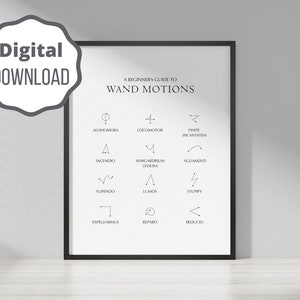 Wand Motions | Spell Wall Art | DIGITAL DOWNLOAD