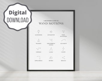 Wand Motions | Spell Wall Art | DIGITAL DOWNLOAD