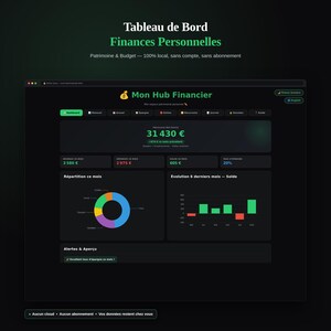 Personlig ekonomisk instrumentpanel, HTML-app för förmögenhet och budgetspårning, privat lokal förmögenhetsplanerare, ingen inloggning, inget kalkylblad, omedelbar nedladdning