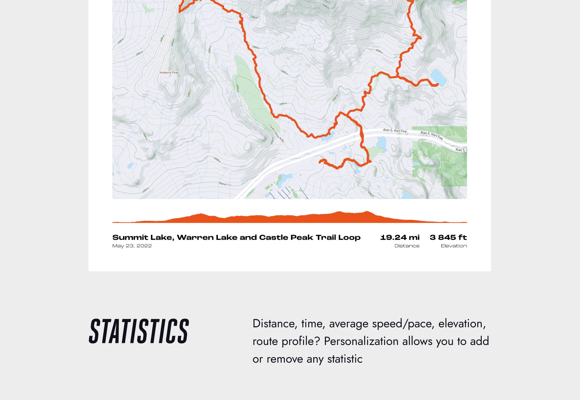 Personalized Route Map Poster From Strava or GPX Data / Gift - Etsy