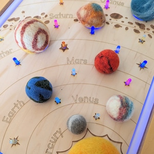 May include: A wooden solar system model with felt planets. The planets are arranged in order from the sun, which is a large yellow felt ball, to Neptune, which is a small blue felt ball. The planets are labelled with their names.