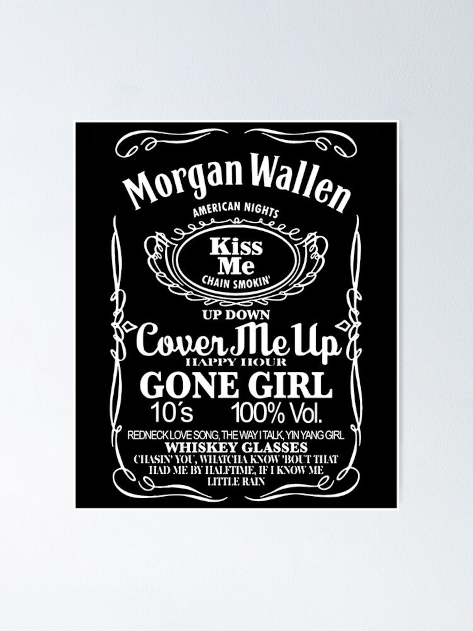 morgan wallen wasted on you chords morgan wallen wasted on you chords