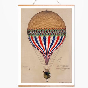 Vintage Print Heißluftballon Le tricolore Retro Poster Nr.2 Ballon französische Nationalfarben Wanddekoration Geschenkidee  Wandschmuck