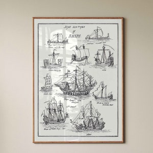 Vintage Print Alte Schiffstypen Poster Bild Schiffe maritim Wanddekoration Druck Wandschmuck Kunstdruck Bleistift Illustration Geschenkidee.