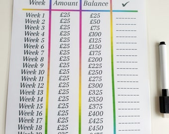 A4 Size | Savings Challenge | Weekly Planner | 52 week | Save and Plan | Handmade | Reusable | Pen Included | Laminated