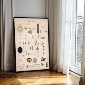 Vintage optiekillustratie door John Emslie: wetenschapsafdruk