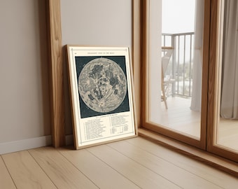 Vintage Moon Map Print: 1866 Antique Lunar Astronomy Poster