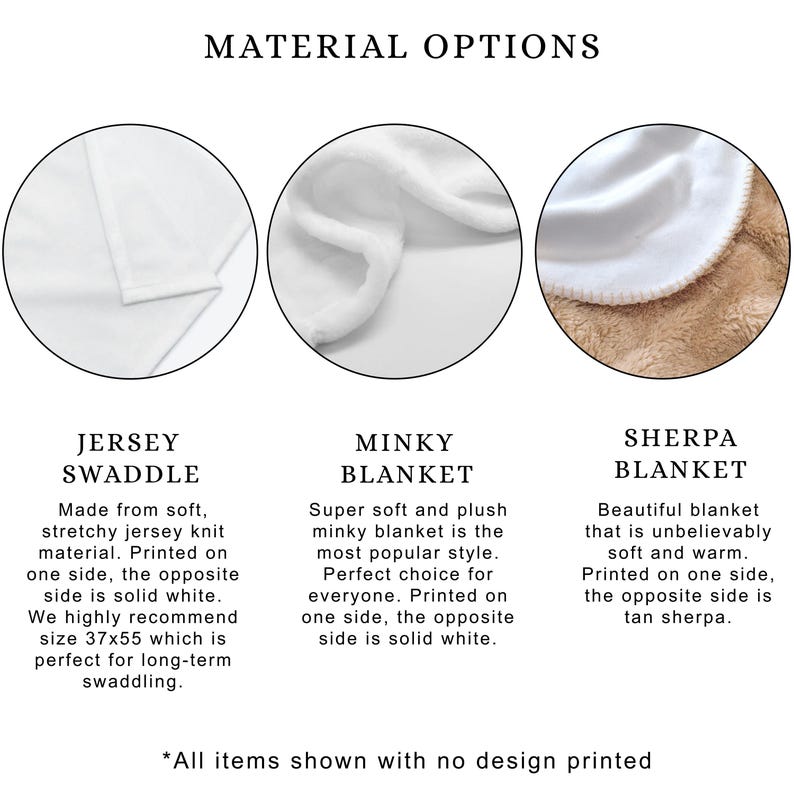 Pode incluir: Imagem mostrando tr&ecirc;s op&ccedil;&otilde;es de materiais de cobertor: Jersey Swaddle, Manta Minky e Manta Sherpa. O Jersey Swaddle &eacute; um tecido de malha macio e el&aacute;stico. A Manta Minky &eacute; super macia e felpuda. A Manta Sherpa &eacute; macia e quente.