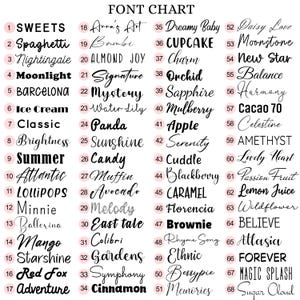 Pode incluir: Um gr&aacute;fico de fontes com 68 estilos de fontes diferentes, cada um com um nome e um n&uacute;mero exclusivos. As fontes variam em estilo, de scripts elegantes a tipografias modernas e arrojadas. O gr&aacute;fico foi projetado para mostrar a diversidade de fontes dispon&iacute;veis.