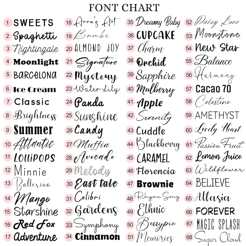 Pode incluir: Um gr&aacute;fico de fontes com 68 estilos de fontes diferentes, cada um com um nome e um n&uacute;mero exclusivos. As fontes variam em estilo, de scripts elegantes a tipografias modernas e arrojadas. O gr&aacute;fico foi projetado para mostrar a diversidade de fontes dispon&iacute;veis.