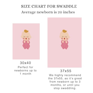Pode incluir: Um gr&aacute;fico de tamanhos rosa para swaddles. O gr&aacute;fico mostra dois ret&acirc;ngulos rosa com ilustra&ccedil;&otilde;es de um beb&ecirc;. O texto diz "Rec&eacute;m-nascido m&eacute;dio tem 50.8 cm." Um swaddle tem 76x102 cm, e o outro 94x140 cm.