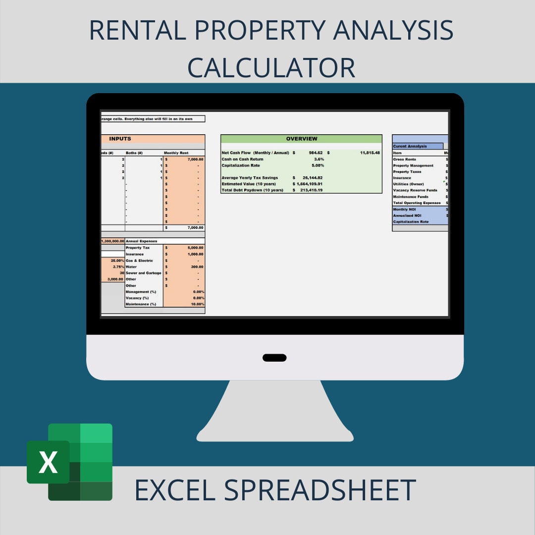 RENTAL PROPERTY ANALYSIS - Etsy