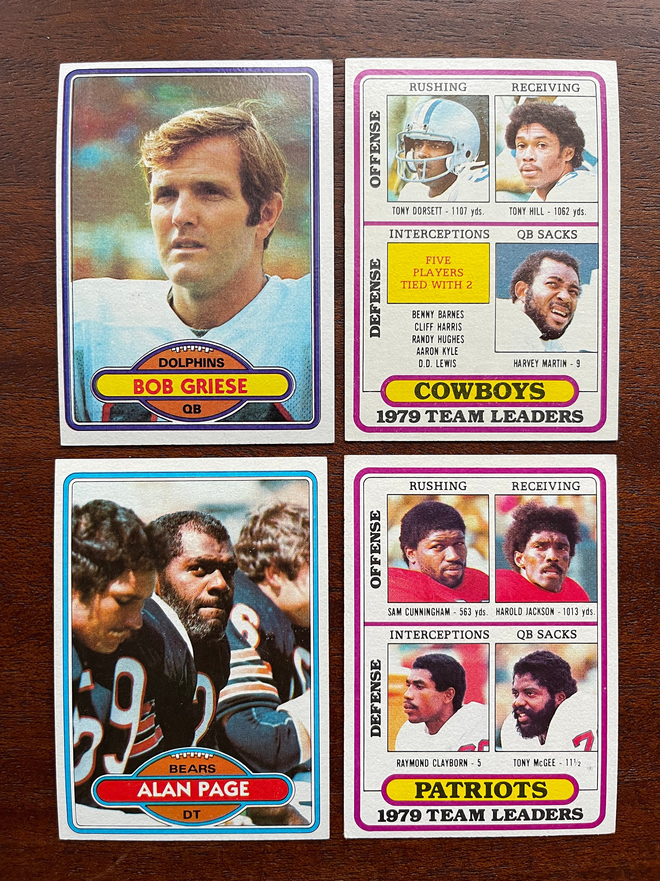 1980 Topps Football Cards, Lot of (20) - Etsy 1980 Topps Football Cards, Lot of (20) - Etsy