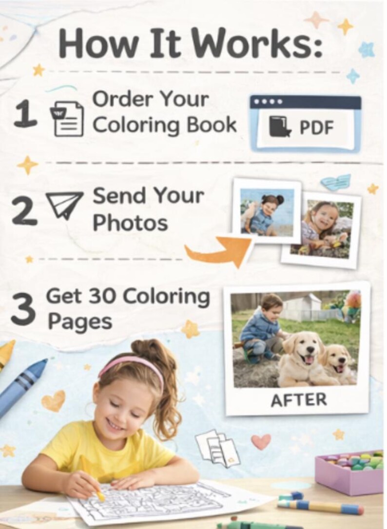 Personalized Kids Coloring Book | Custom Photo Gift (PDF Pattern) - Etsy