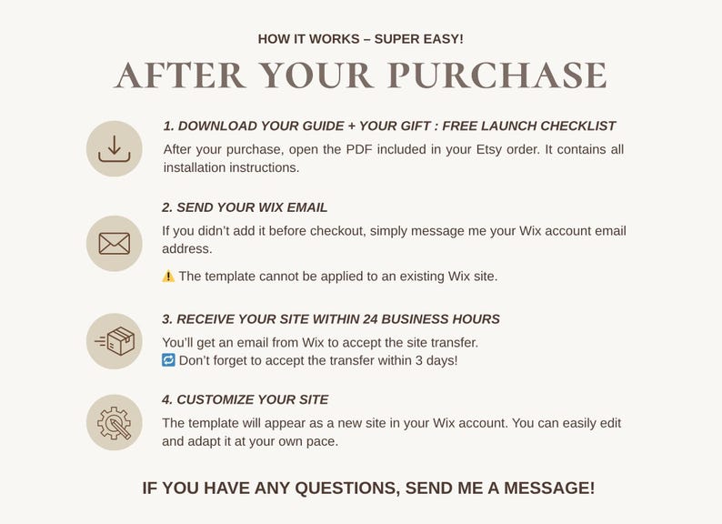 Step-by-step process after purchase – how to receive and install your Wix website template