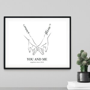 Personalised Anniversary Gift | Christmas Gift for Her Him | Anniversary Gifts for her | Xmas Gift for Boyfriend Girlfriend Wife Husband