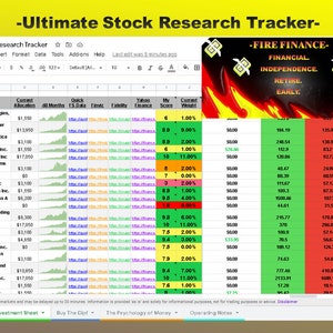 Rastreador de investigación de acciones definitivo