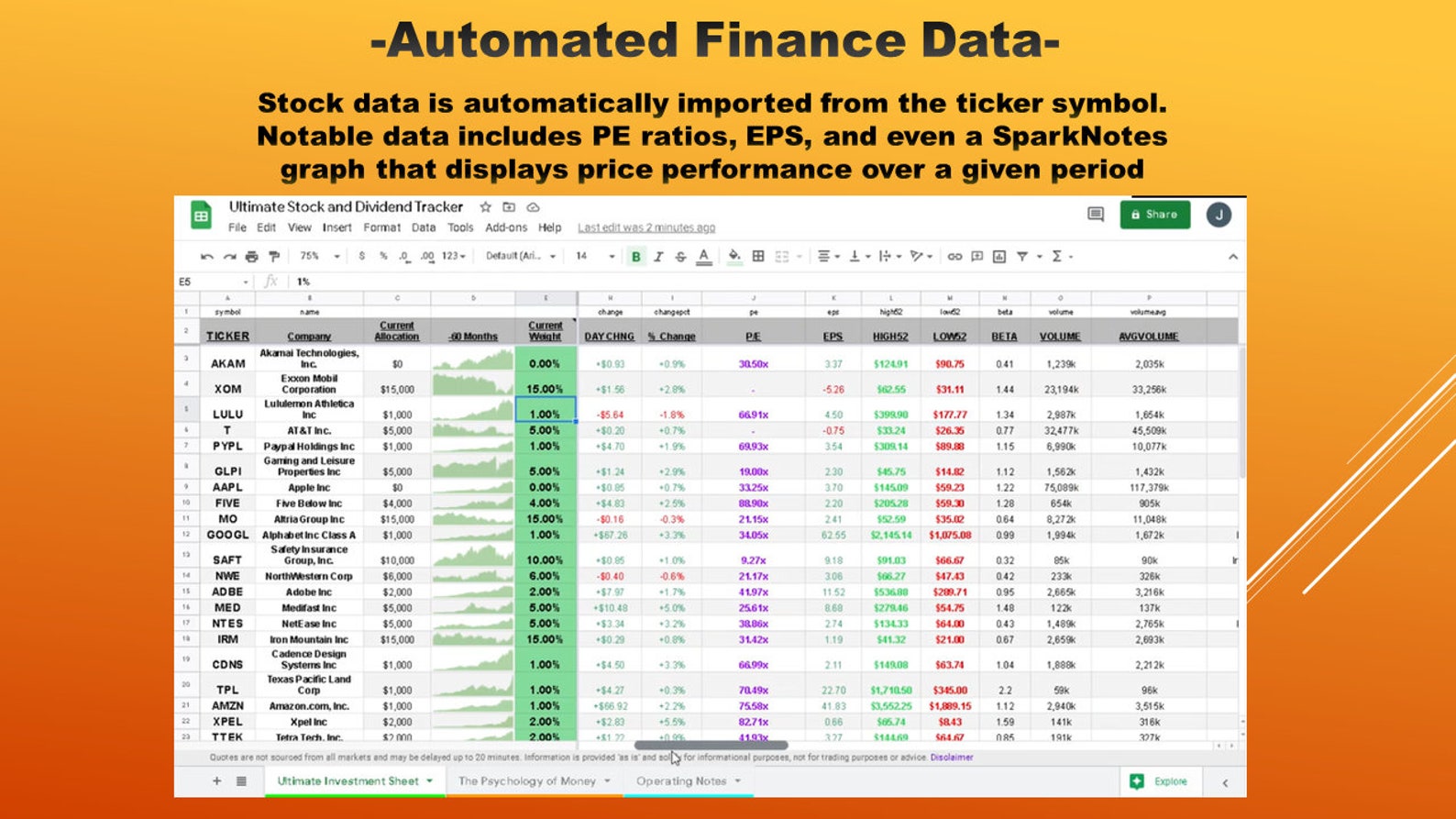 Ultimate Stock Dividend Tracker Etsy