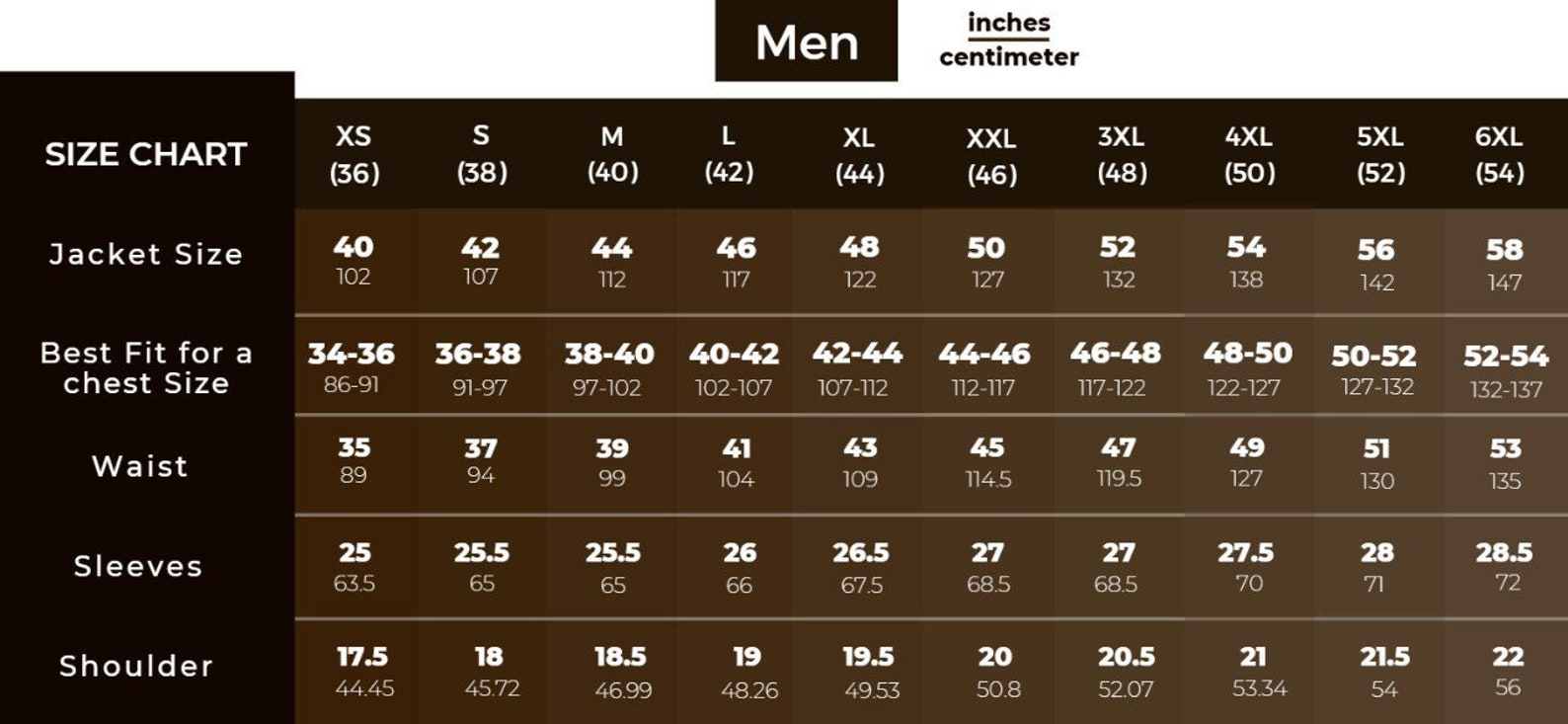Best Leather Jackets For Men Etsy