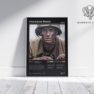 Hacksaw Ridge | Mel Gibson | Minimalist Movie Poster | Vintage Retro  Home Decor | Custom Poster | Wall Art Print |