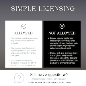 May include: A Simple Licensing information graphic with a white column labelled ALLOWED featuring a checkmark and a black column labelled NOT ALLOWED featuring an X. The text outlines usage rules for digital designs and includes a contact prompt at the bottom.