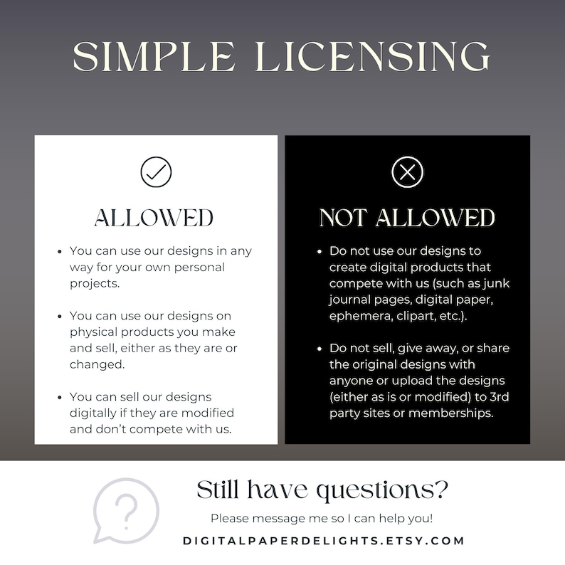 May include: A Simple Licensing information graphic with a white column labelled ALLOWED featuring a checkmark and a black column labelled NOT ALLOWED featuring an X. The text outlines usage rules for digital designs and includes a contact prompt at the bottom.