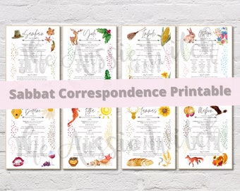 Printable Wheel of the Year Sabbats Correspondence Book of Shadow Printable. Grimoire. Witchcraft. Pagan.
