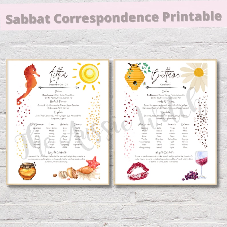 Printable Wheel of the Year Sabbats Correspondence Book of Shadow ...