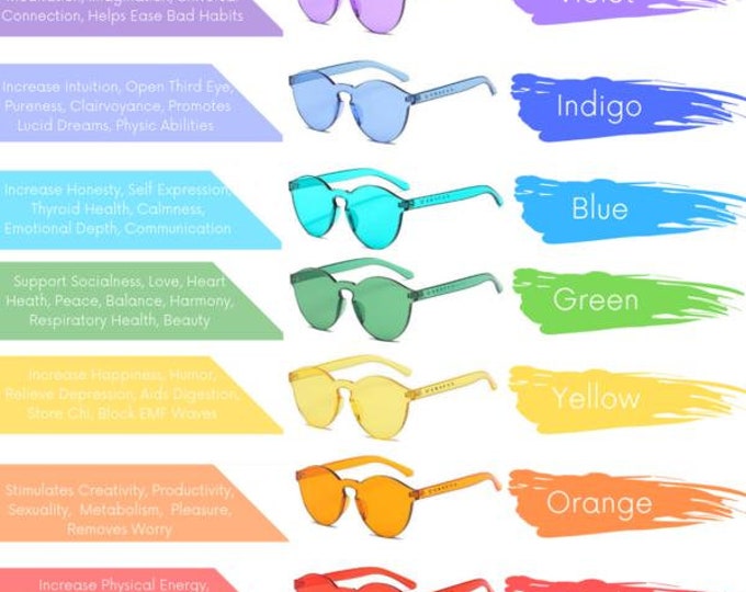 Versful Color Therapy Glasses Chakra Balance Chromotherapy UV400 USA Rave, Party, Pride, Circle