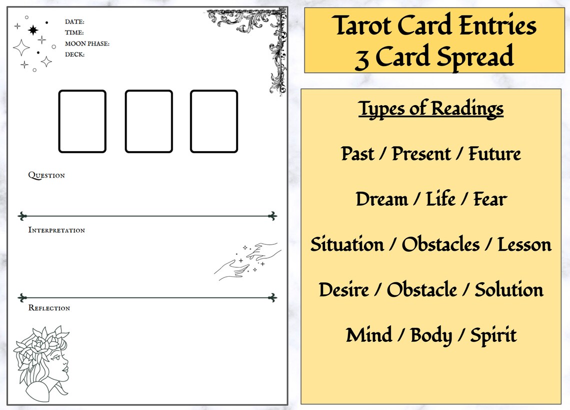 Tarot 3 Card Spread Journal Entry printable instant | Etsy