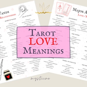 Love/Relationships Tarot Cheat Sheet (UPRIGHT & REVERSED)