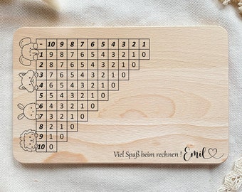 Può includere: Tavola di legno con un grafico numerico e illustrazioni di animali. Il grafico mostra i numeri da 1 a 10 in ordine decrescente. La tavola è personalizzata con il nome "Emil" e il testo "Viel Spaß beim rechnen!" che si traduce in "Divertiti a calcolare!" in inglese.