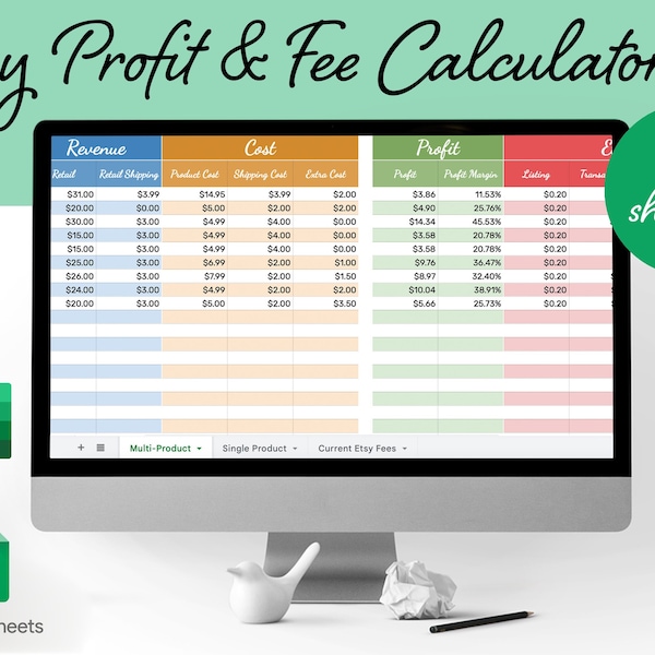 Etsy Profit Spreadsheet Fee & Profit Calculator Excel Google Sheet Pricing Small Business Template Instant Download US Version