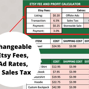 May include: A green and white table with a chart showing Etsy fees and profit calculator. The chart shows the cost of listing, transaction, payment, offsite ads, sales tax, and storewide sale. The chart also shows the cost, shipping cost, and extra cost for different items, including a towel, shirt, ebook, sweatshirt, hoodie, and custom backpack.