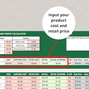May include: A green and white Etsy fee and profit calculator spreadsheet with a red border around the top row. The spreadsheet has columns for item, cost, shipping cost, extra cost, retail, retail shipping, off, sale price, sales tax, and ads. The first row shows the item "Towel" with a cost of $24.95, shipping cost of $3.99, extra cost of $0.00, retail of $39.99, retail shipping of $0.00, off of 0%, sale price of $39.99, sales tax of $0.00, and ads of $0.00.