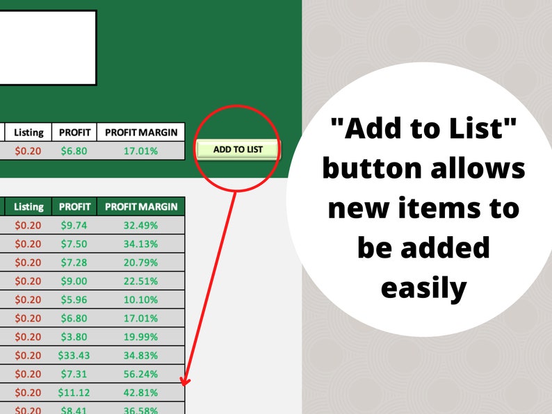 May include: A table with a green background shows a spreadsheet with columns labeled "Listing", "Profit", and "Profit Margin". The spreadsheet shows a list of numbers. A red circle highlights a green button that says "Add to List". Text below the table says "Add to List" button allows new items to be added easily.