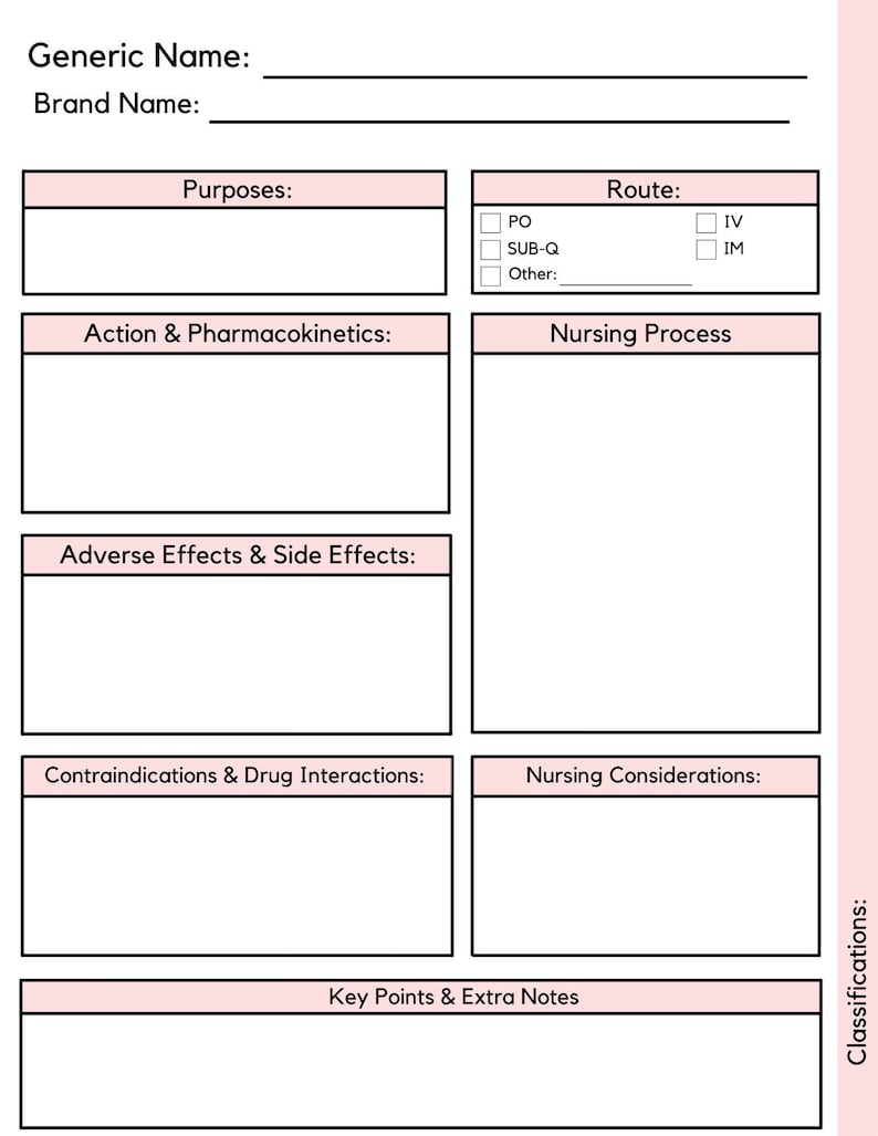 nursing-pharmacology-template-portal-tutorials