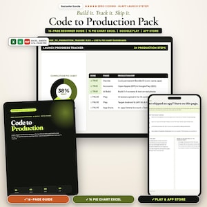 May include: A digital product bundle titled Code to Production Pack featuring a 16-page beginner guide, an Excel tracker with a pie chart dashboard, and app store launch instructions. The display shows progress tracking steps, completion percentages, and instructional text for app development.