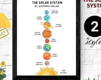 Bilingual Solar System Poster: English Spanish Classroom Print (Digital Download)