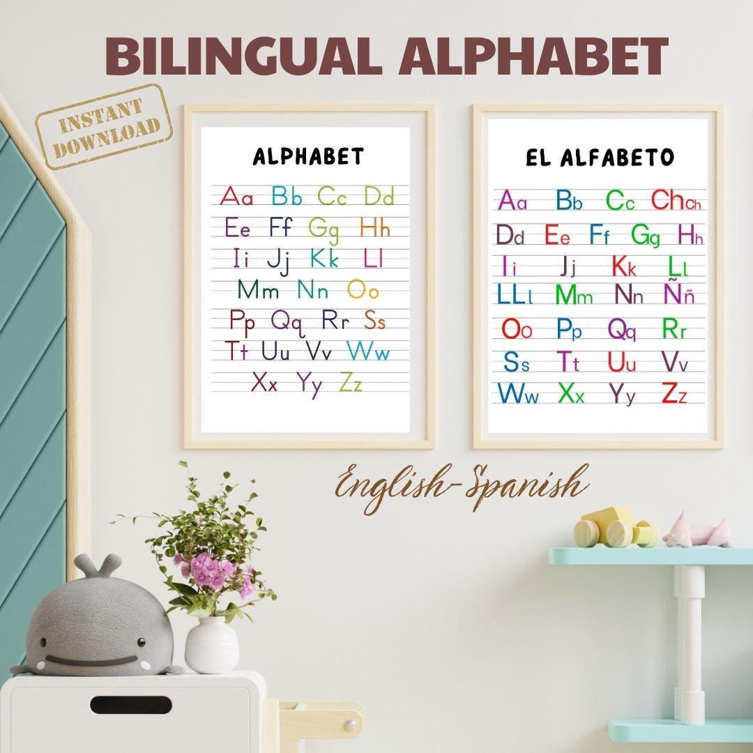 Bilingual Alphabet Posters: English & Spanish Classroom Wall Art ...