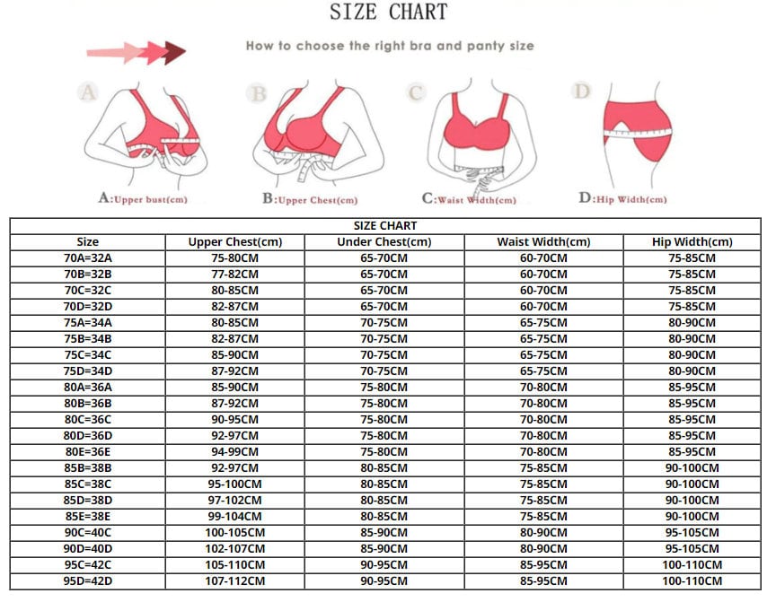 Размер бюстгальтера 75 90 34. Размер (34-75) (36-80) (38-85) размер бюстгальтера. Size 80/36b лифчик размер. Размер бюстгальтера таблица 36/80. Размер 85 б