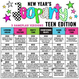 New Years Jeoparty Game For Teens | New Years Teen Party Game | Family New Years Game Night | Jeoparty Game With Questions for Teens