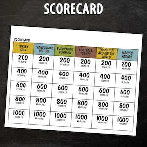 Op de afbeelding: Een printbare Thanksgiving-scorekaart met categorie&euml;n zoals "Kalkoenpraatje", "Thanksgiving-geschiedenis", "Alles pompoen", "Voetbalgekte", "Bedankt van over de hele wereld" en "Macy's Parade". Elke categorie heeft een score van 200, 400, 600, 800 en 1000 punten.