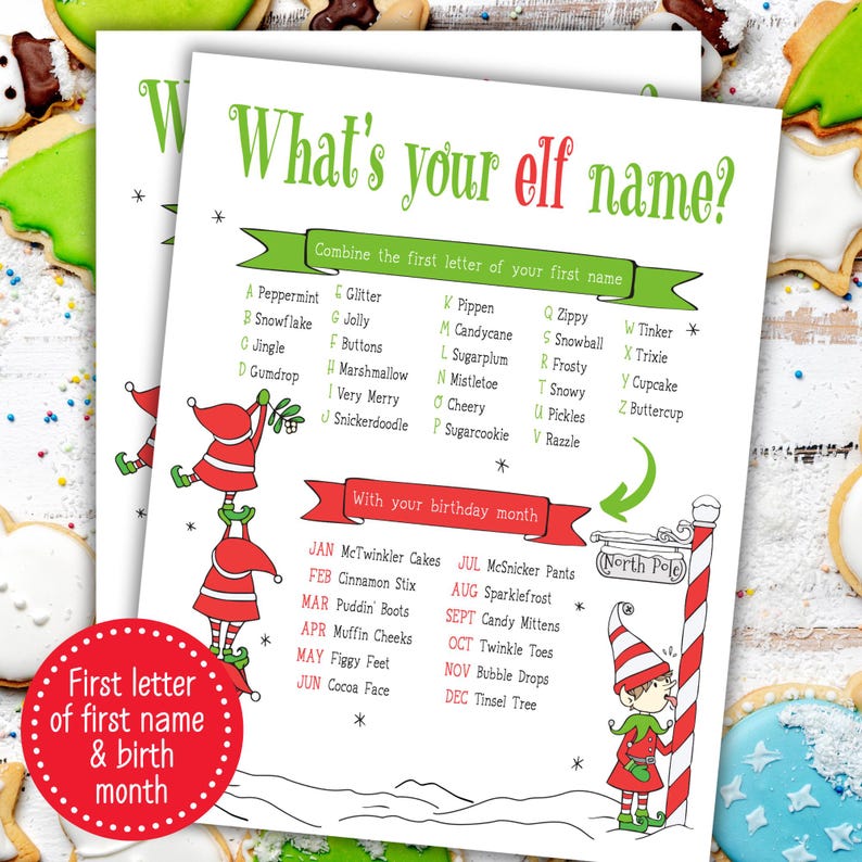 Christmas What's Your Elf Name | Office Party Christmas Elf Name Game ...