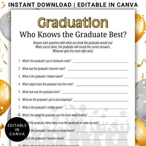 May include: A printable graduation party game titled "Who Knows the Graduate Best?" with fill-in-the-blank questions. The design includes gold and silver balloons, and the text "Instant Download | Editable in Canva."