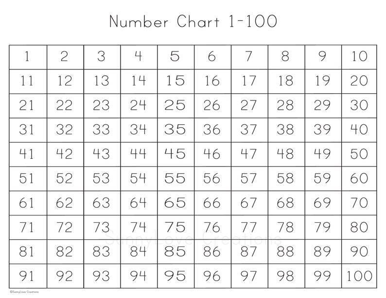 Number Chart Printable Number Chart Etsy Number Chart Printable Number Chart Etsy